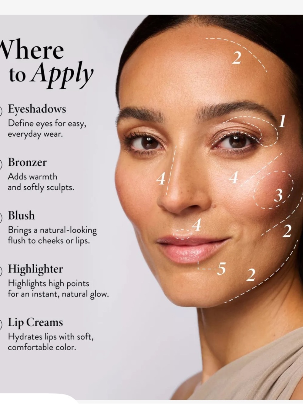 LAURA GELLER
Best of the Best Cream Full
Face Basics Palette - Picture 3 of 8